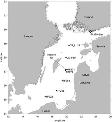 Concentrations and Uptake of Dissolved Organic Phosphorus Compounds in the Baltic Sea